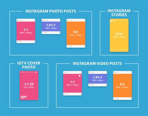 Instagram Image Sizes And Dimensions For 2021 By Rebecca Smart Bakken