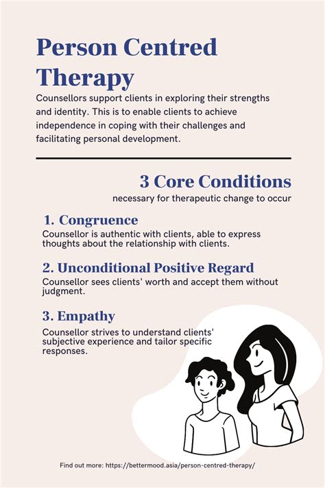 find out more about person centered therapy its history goals and core conditions in this