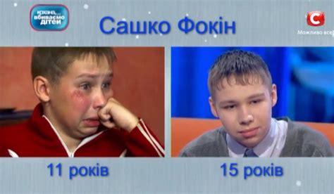 Discover and share the best gifs on tenor. Сашко Фокин - мем "Я буду устанавливать сейчас все игры"