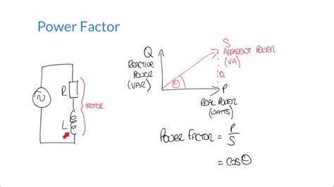 View a scaled diagram of the resulting triangle, or explore many other math calculators, as well as hundreds of other calculators addressing finance, health, fitness, and more. Calculating Power Factor and Phase Angle for Series RL ...