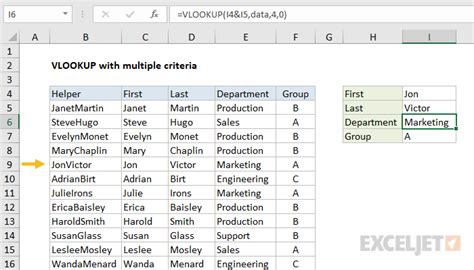 Vlookup To Replace Excel If Multiple Conditions Nested If Excelhub