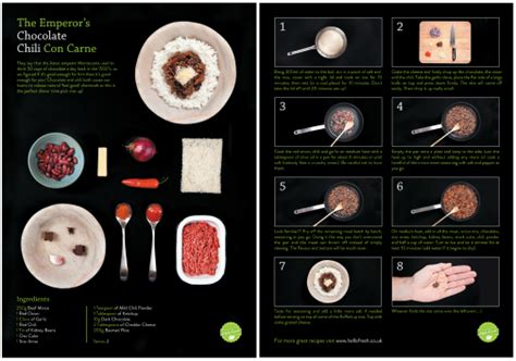 Which recipe should i cook first? Hello Fresh - Feeding Boys & a FireFighter