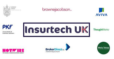 Insurtech UK goes from strength to strength