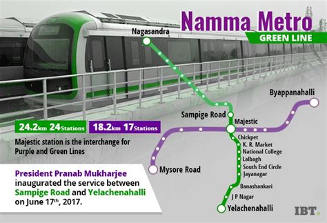 namma metro blue line map