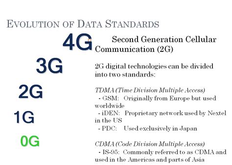 Studychok 4g Fourth Generation Cellular Communication System