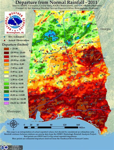 The Alabama Climate Report
