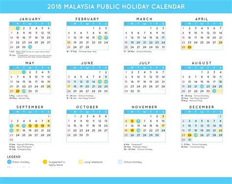 Public Holiday 2019 Sabah Melanie Gibson
