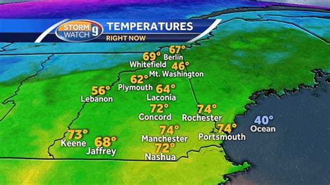Record Highs Set In Concord Manchester Mt Washington Portsmouth