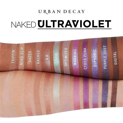 Urban Decay Naked Ultraviolet Eyeshadow Palette Vivid Neutral Shades With Purple Pop Ultra