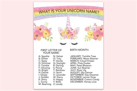 What Is Your Unicorn Name Free Printable Unicorn Names Unicorn