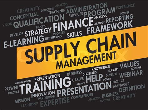 Supply Chain Management Word Cloud Stock Vector Colourbox