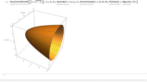 Cálculo Y Gráfica Del Volumen De Un Solido De Revolución En Wolfram