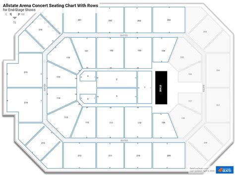 Allstate Arena Seating Charts For Concerts