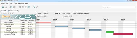 Gantt Chart A Project Management Tool The Official 360logica Blog