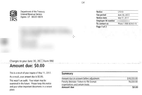 Direct mail is still a very powerful marketing. How to Write a Form 990 Late Filing Penalty Abatement Letter