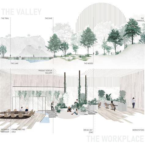 Discover More Than 65 Concept Biophilic Architecture Sketches Seven