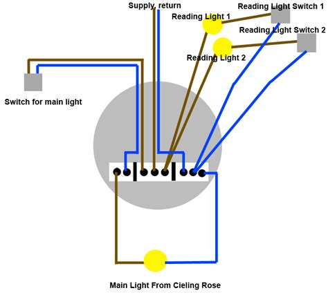 Is This Ceiling Rose Electrical Wiring Diagram Correct For The Lighting