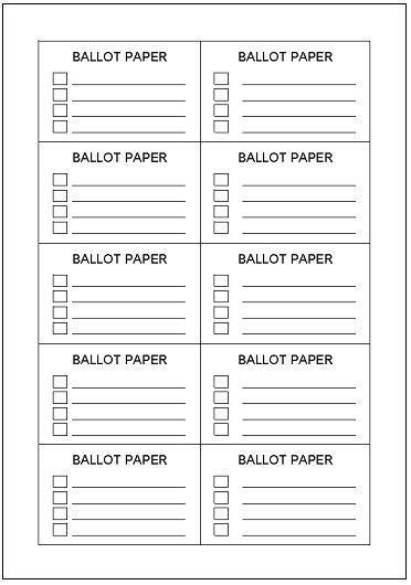Google Form Voting Template Five Advice That You Must Listen Before