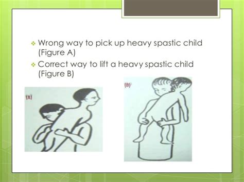 Carrying And Positioning Of Children With Cerebral Palsy