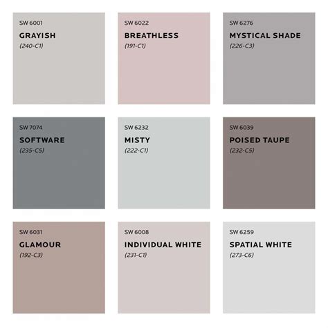 The best white paint colors. colores 2020 tendencia sherwin williams - Búsqueda de ...