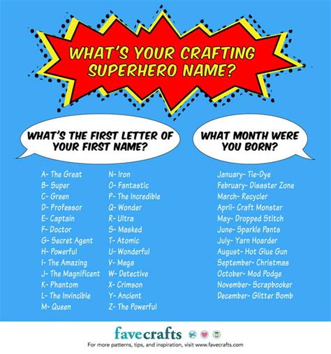 Whats Your Crafting Superhero Name Superhero Names Names Superhero