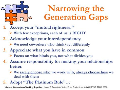 Ppt Generational Differences Powerpoint Presentation Free Download
