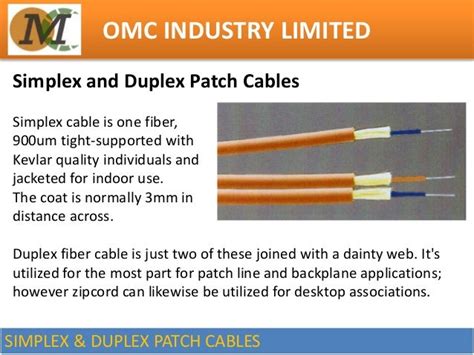 Common Types Of Fiber Optic Cables