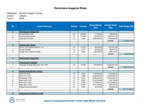 Contoh Rab Arsitektur Pengertian Rencana Anggaran Biaya Rab Rap Dan