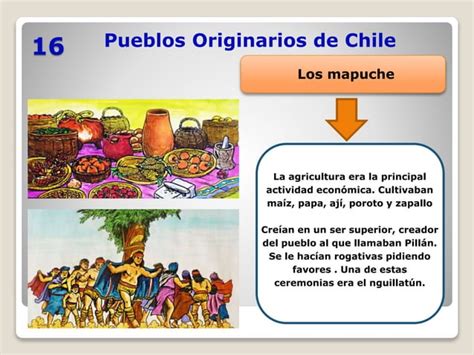 Pueblos Originarios De Chileppt