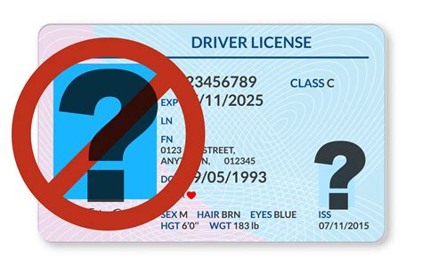 Free Drivers License Clipart Download Free Drivers License Clipart Png
