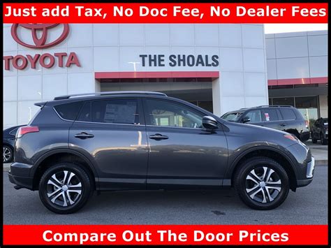 Toyota Rav4 Trim Differences The Best Choice Car