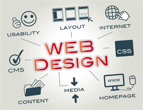 Web Design Courses Reason To Choose Web Design Courses