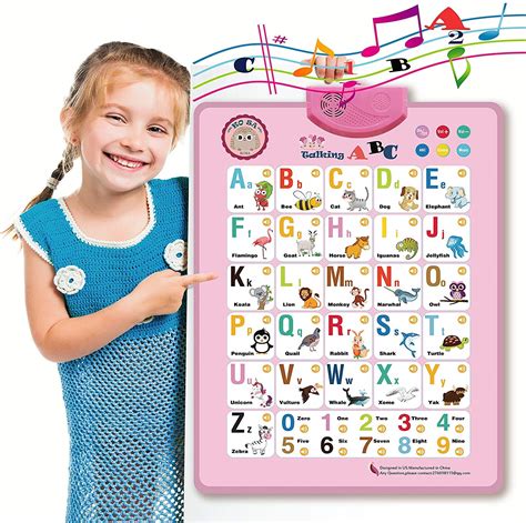 Buy Electronic Interactive Alphabet Wall Chart Speech Therapy Toys