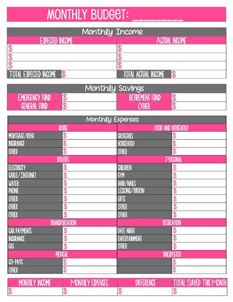 5 Best Images Of Cute Budget Printables Free Printable Budget Planner