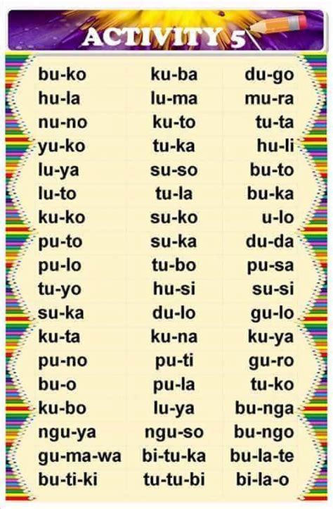 Abakada Educational Laminated Chart A Unang Hakbang Sa Pagbasa Ang Pangunahing Shopee