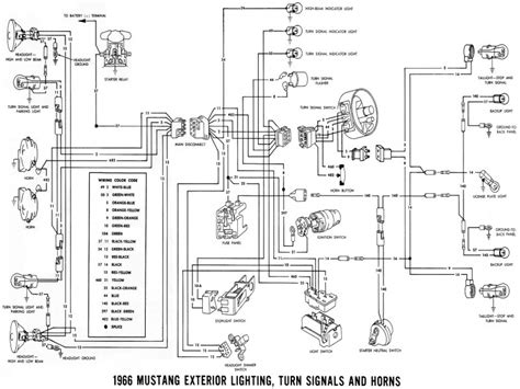 An excellent dvom, wiring 1966 mustang emergency flasher wiring diagram and some time could preserve you some cash with your vehicle wiring repairs. 1966 Ford Mustang Alternator Wiring - Wiring Forums