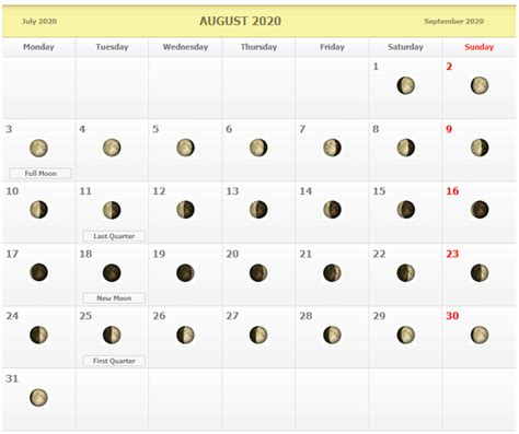 August 2020 Lunar Calendar Moon Schedule Schedule Calendar Calendar