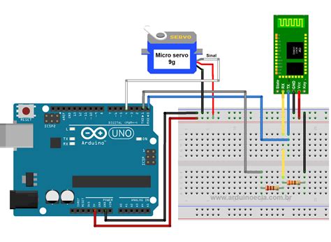 Android Arduino Control Arduino Bluetooth Servo Motor