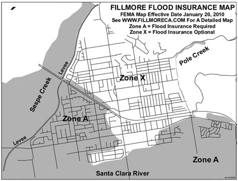 Fema Flood Insurance Update The Fillmore Gazette