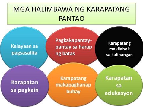 Mga Karapatang Pantao Philippin News Collections Vrogue