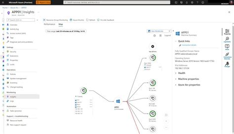 Azure Arc For Cloud Solutions Architects