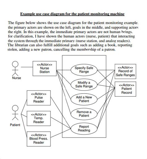 Use Case Diagram Pdf Lasopaslim