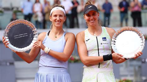 Madrid Open Criticised By Ons Jabeur And Victoria Azarenka After Womens