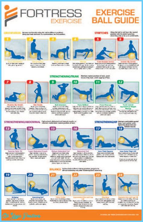 Pilates Exercise List Pilates Training Yoga Pilates Pilates Workout