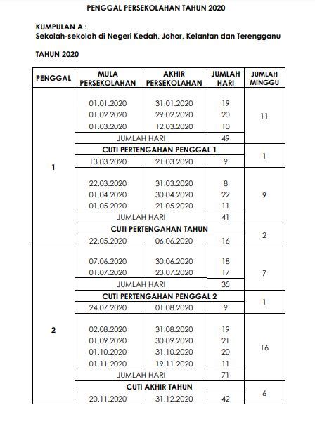 Senarai kalendar cuti 2020 cuti umum dan negeri di malaysia. Takwim Cuti Sekolah 2020, Senarai Cuti Umum Dan Cuti ...
