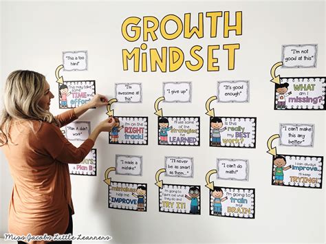 Teach Your Class To Change Their Mindset And Encourage Them To Use