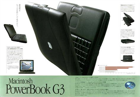 Powerbook G3 Series Mactimes