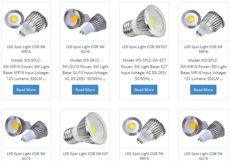 Led Spot Light Manufacturers Choose The Best Even The Light