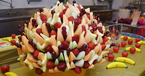 Edible Arrangements Fights To Keep Battle With Google In Court ...