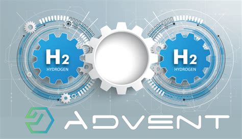 Advent Technologies Receives Notification Of Euro 7821 Million Funding